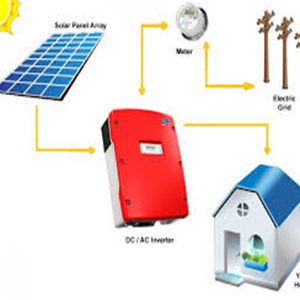 Net Metering 3