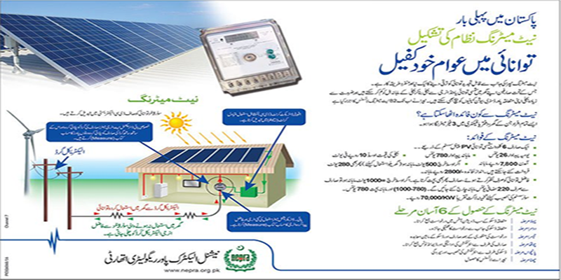 What is Net Metering in Pakistan