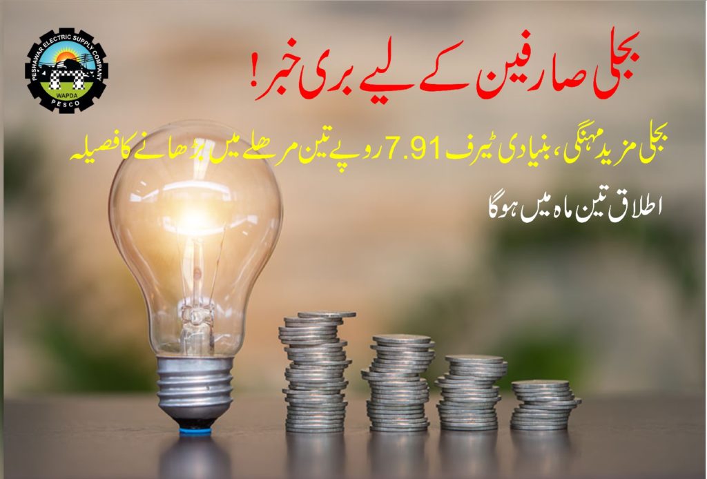 NEPRA  Approves Three Phased Rs7.91 Hike In Power Tariff