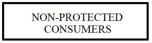 non- protected consumers