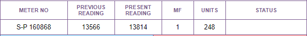 Pesco bill Information 2