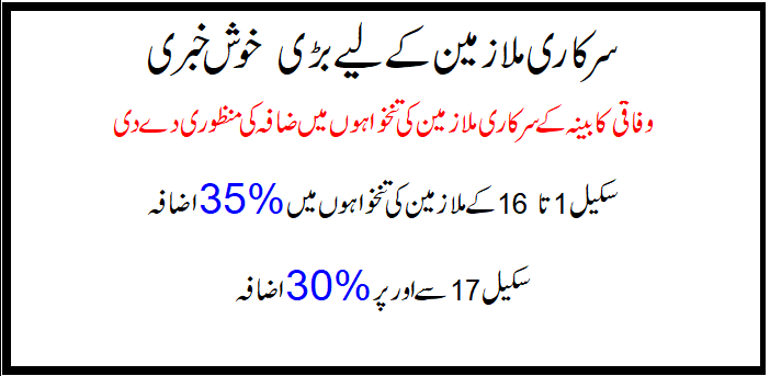 Latest News to Increase Salaries in Budget 2023-2024